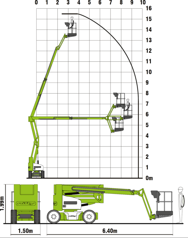 NiftyLift HR15 NDE - Image 2