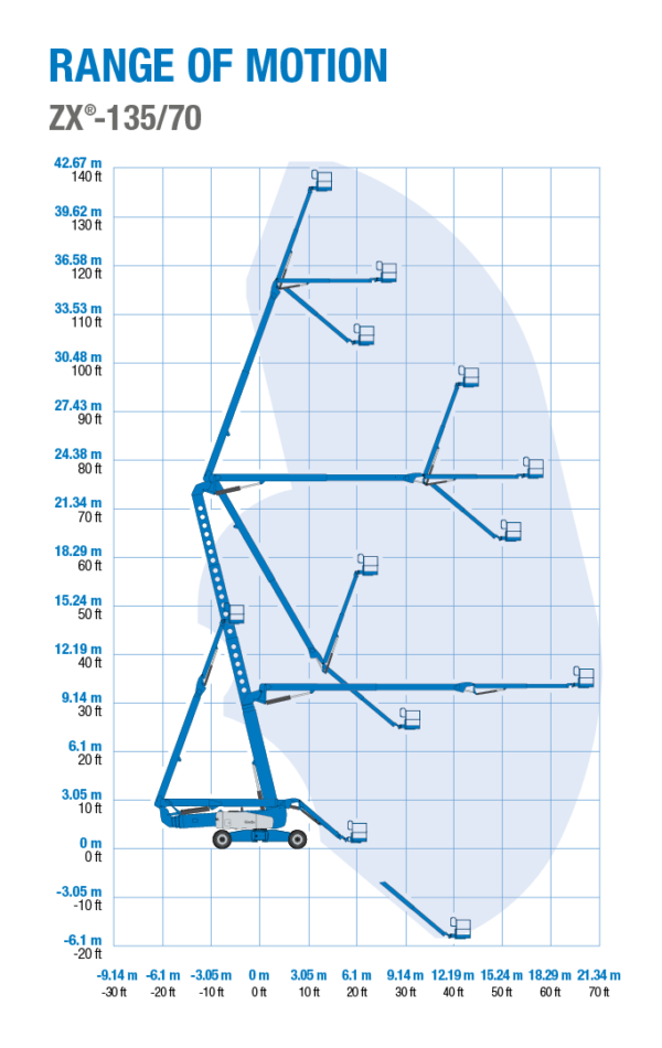 Genie Z-135/70 - Image 2